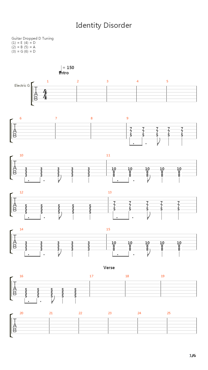 Identity Disorder吉他谱