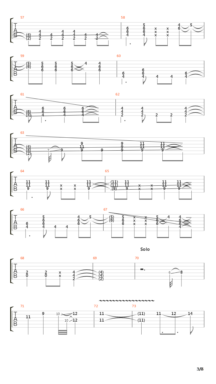 Incondicional(Bass)吉他谱