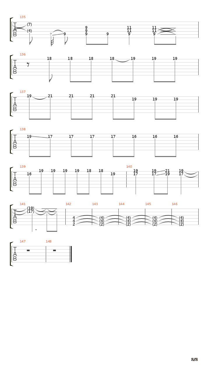 Incondicional(Bass)吉他谱