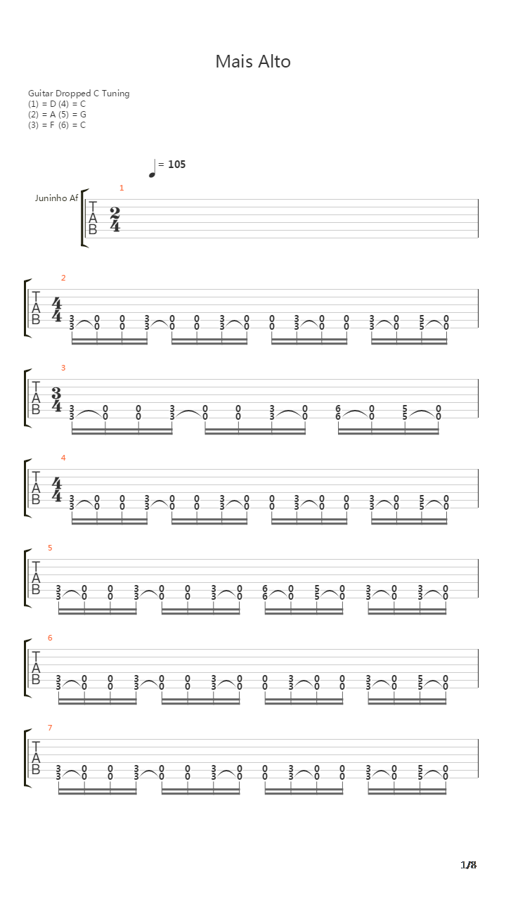 Mais Alto吉他谱