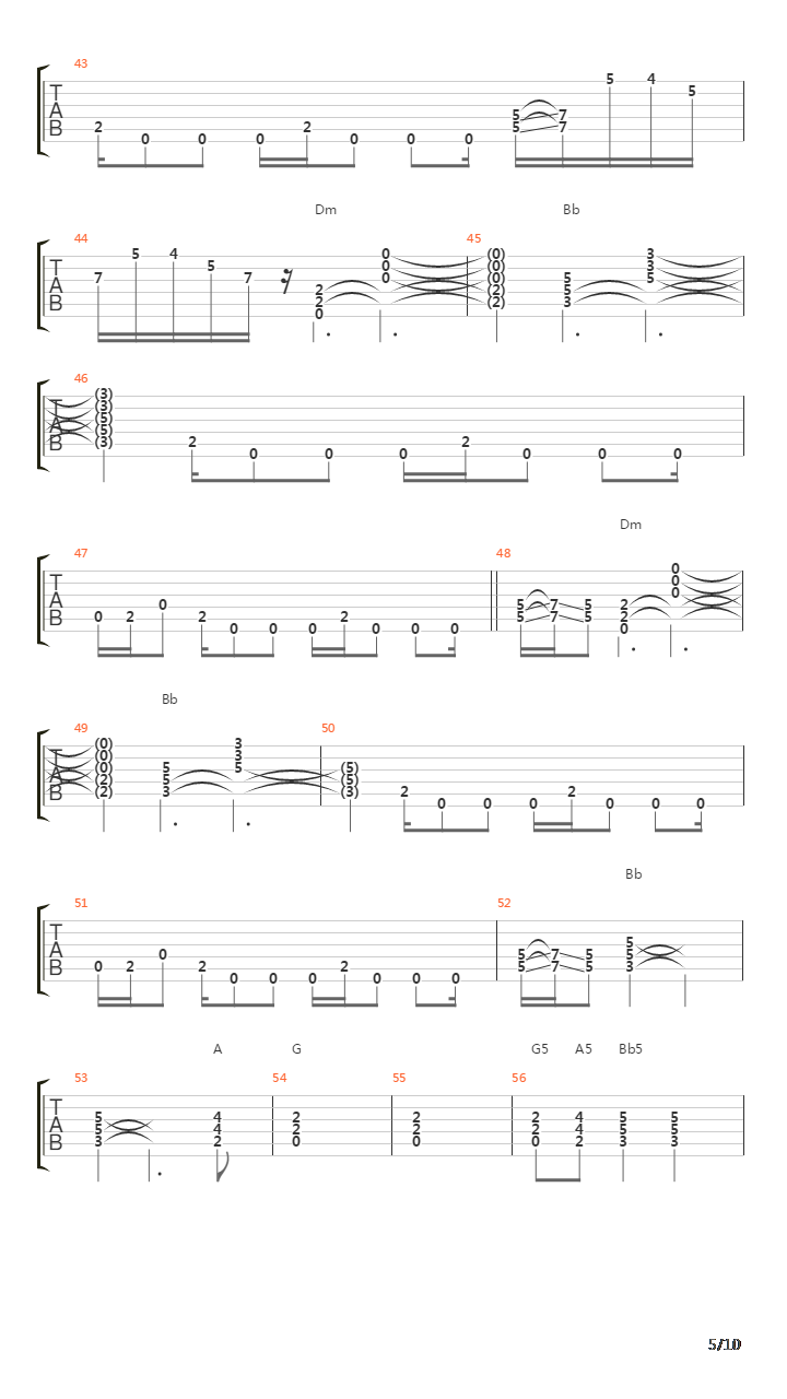 Onde Está吉他谱