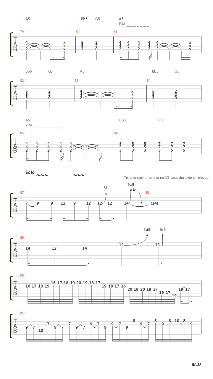 Onde Está吉他谱