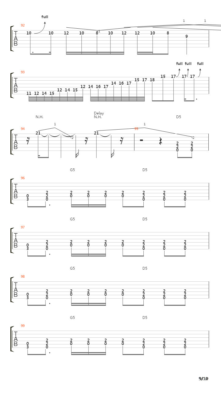 Onde Está吉他谱