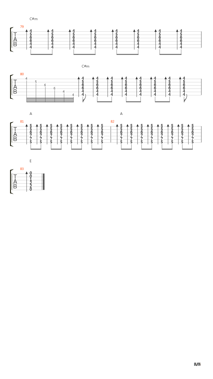 Stop And Stare吉他谱