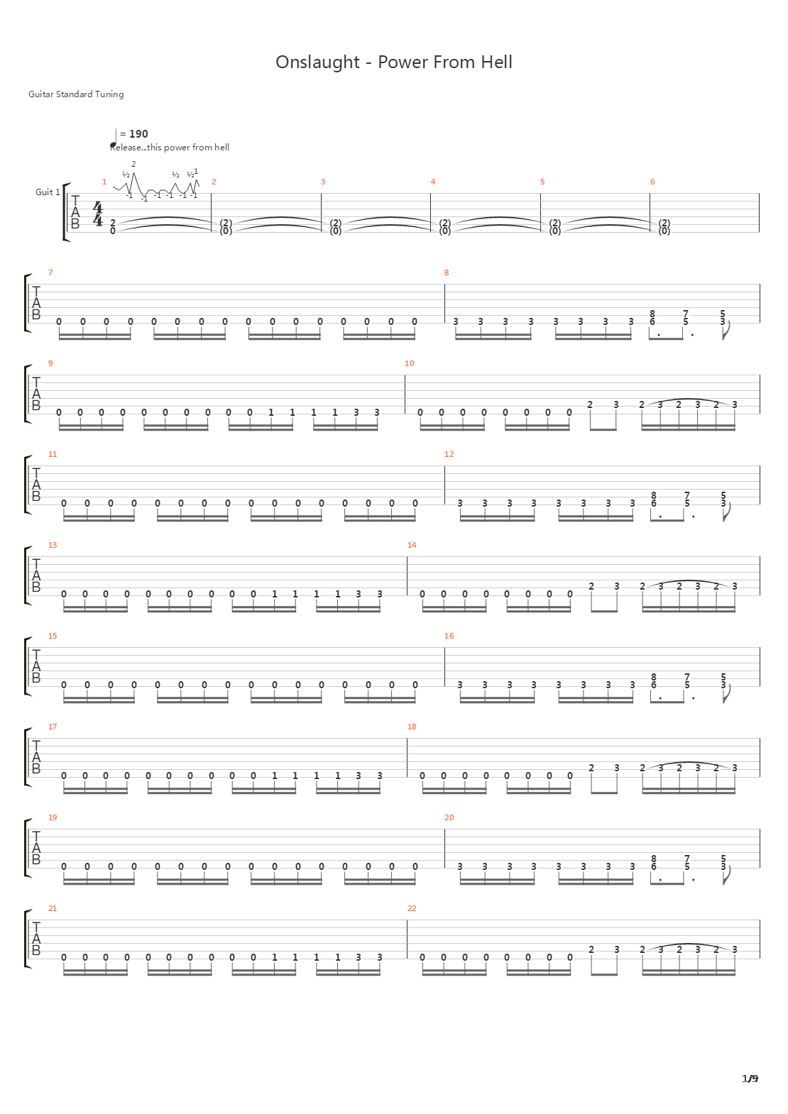 Power From Hell吉他谱
