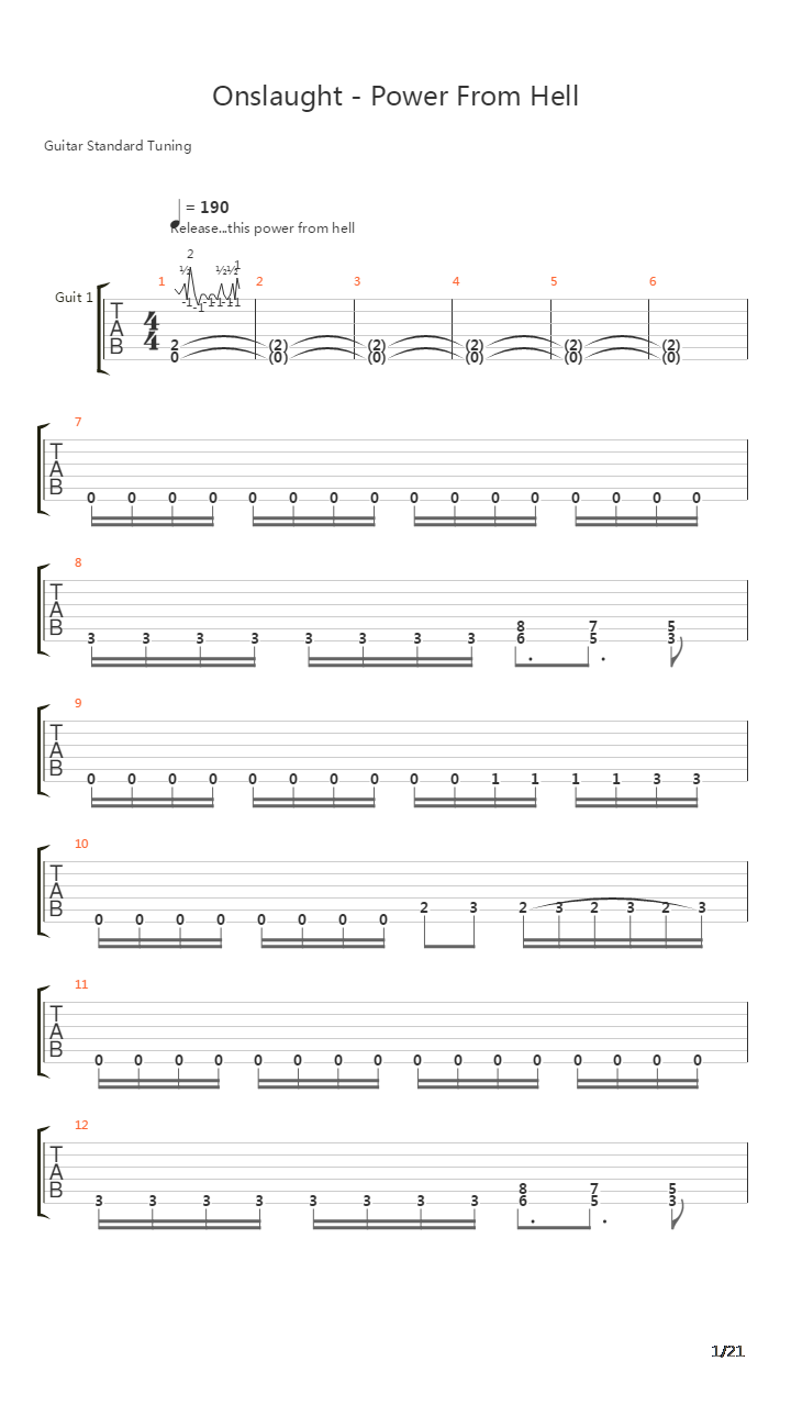 Power From Hell吉他谱