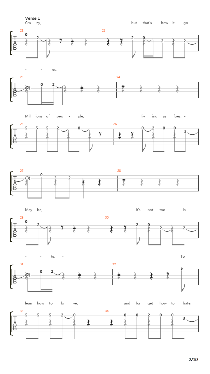 Crazy Train吉他谱