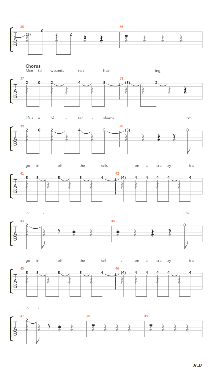 Crazy Train吉他谱