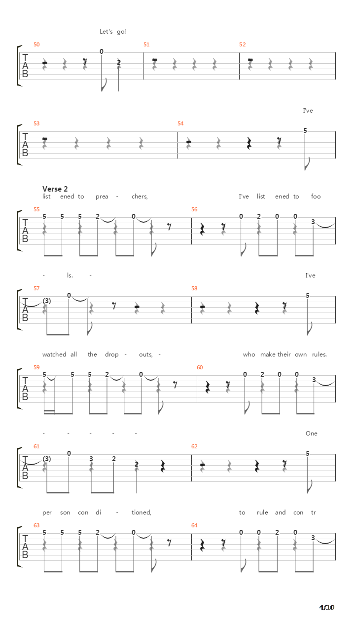 Crazy Train吉他谱