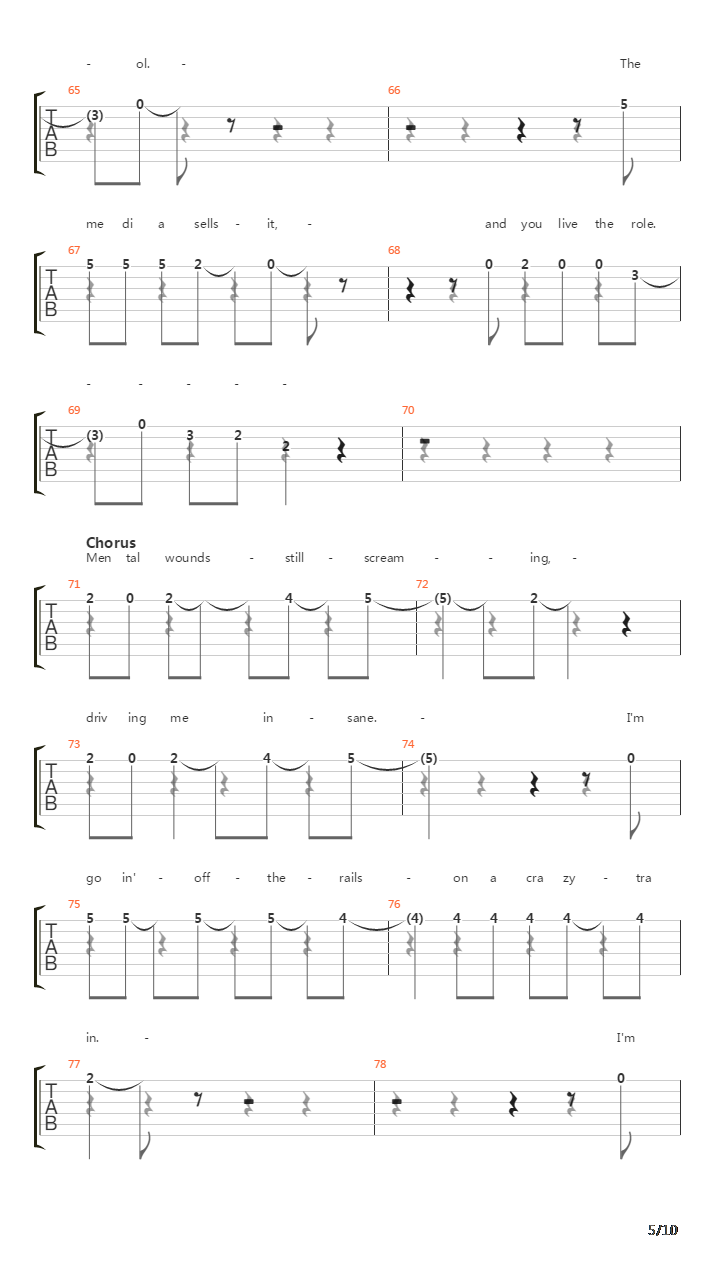 Crazy Train吉他谱