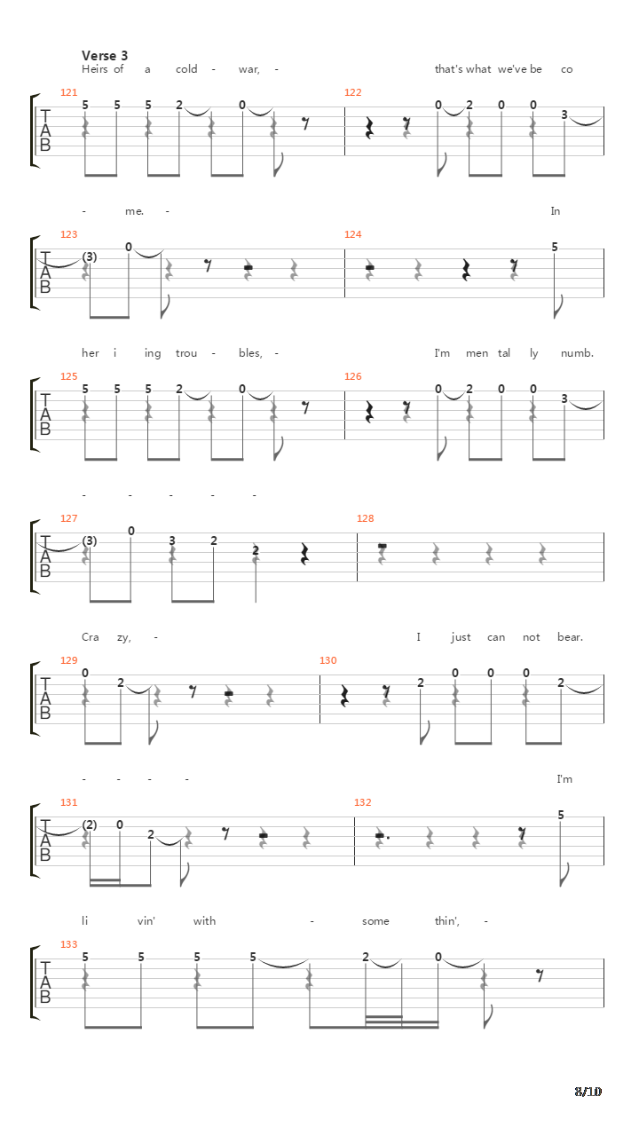 Crazy Train吉他谱