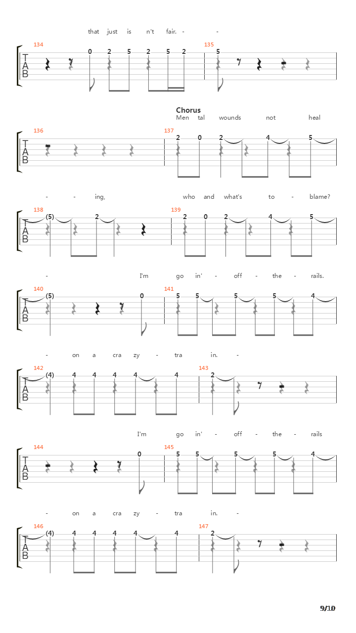 Crazy Train吉他谱