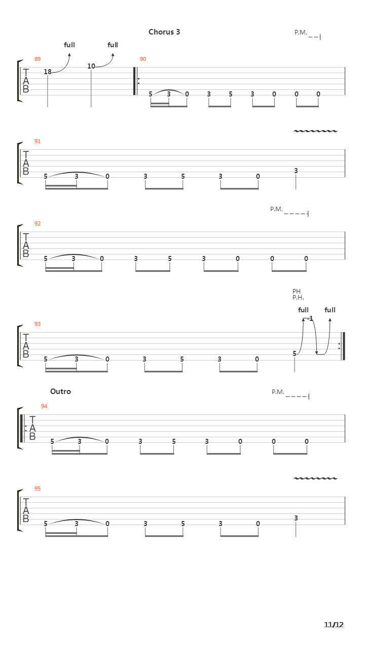 I Don't Wanna Stop吉他谱