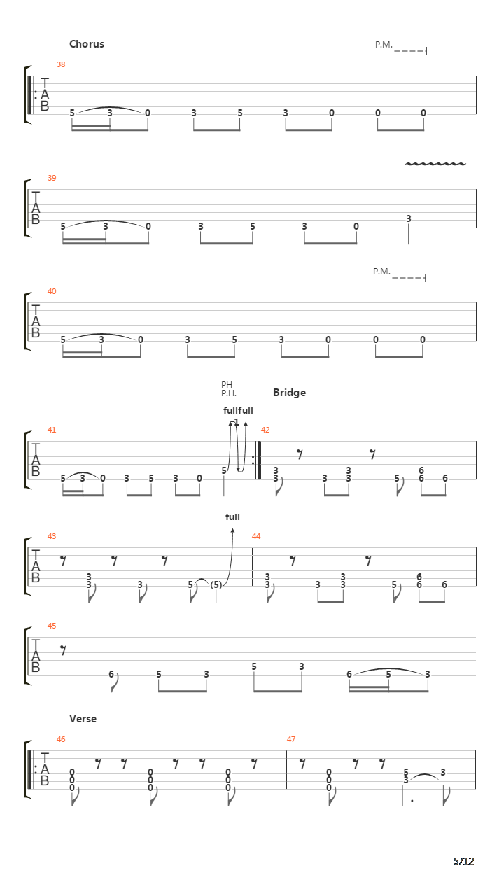 I Don't Wanna Stop吉他谱