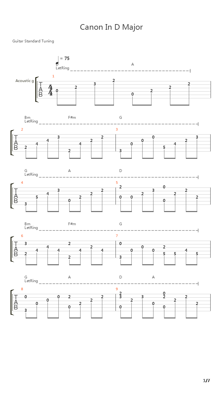 Canon吉他谱