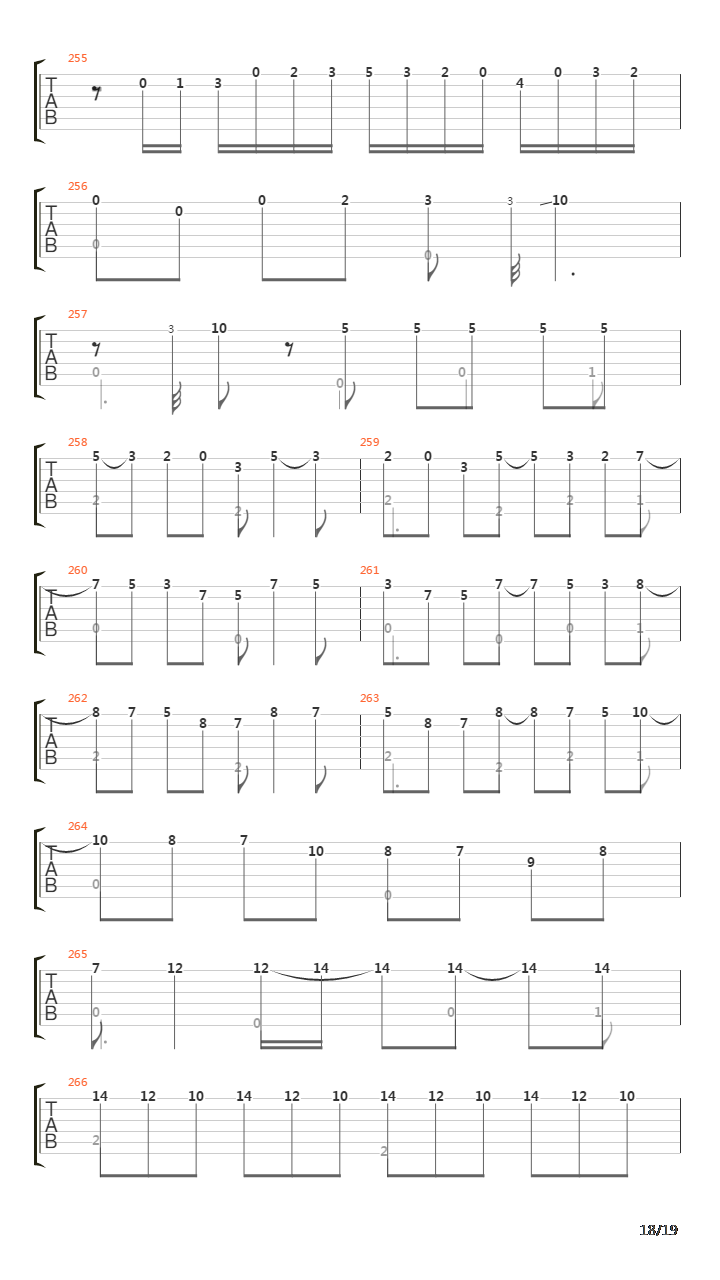 Entre Dos Aguas(Part For 2 Guitars)吉他谱