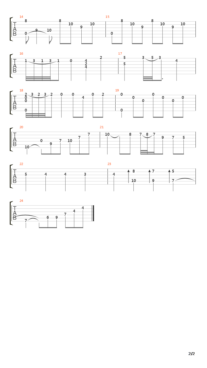 Zcardas De Monti吉他谱