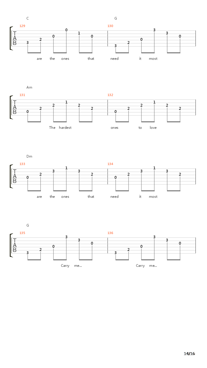 Carry Me (Fingerstyle)吉他谱