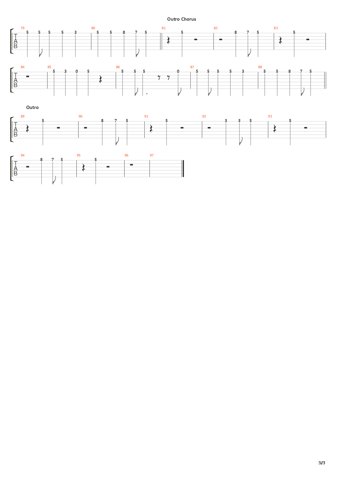 Kick In The Teeth吉他谱