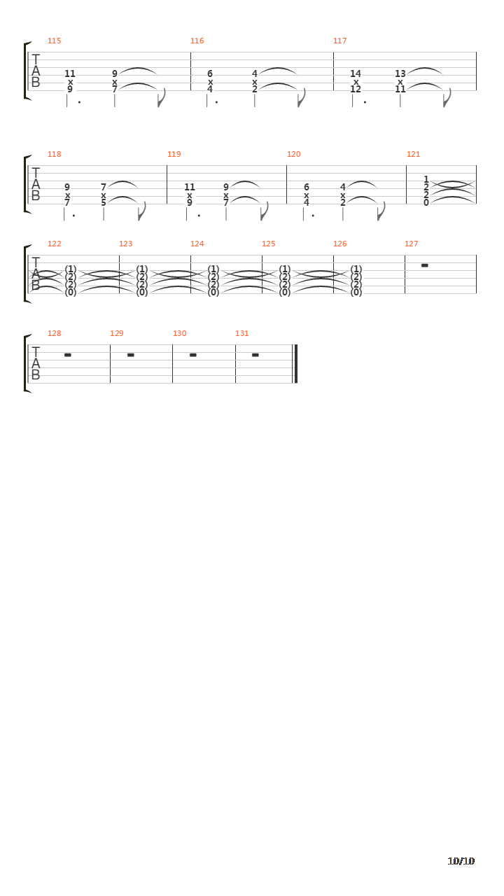 Where The Lines Overlap (Alt Backups)吉他谱