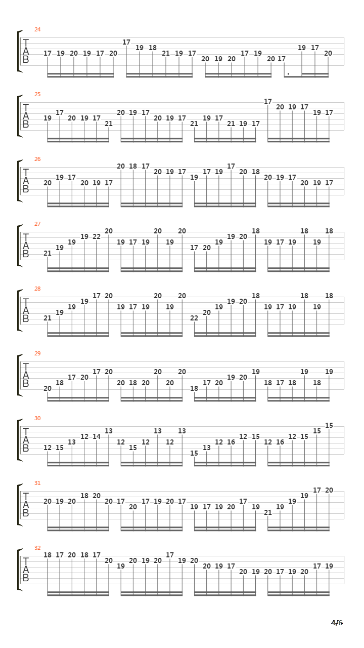 Bach Partita No. 2吉他谱