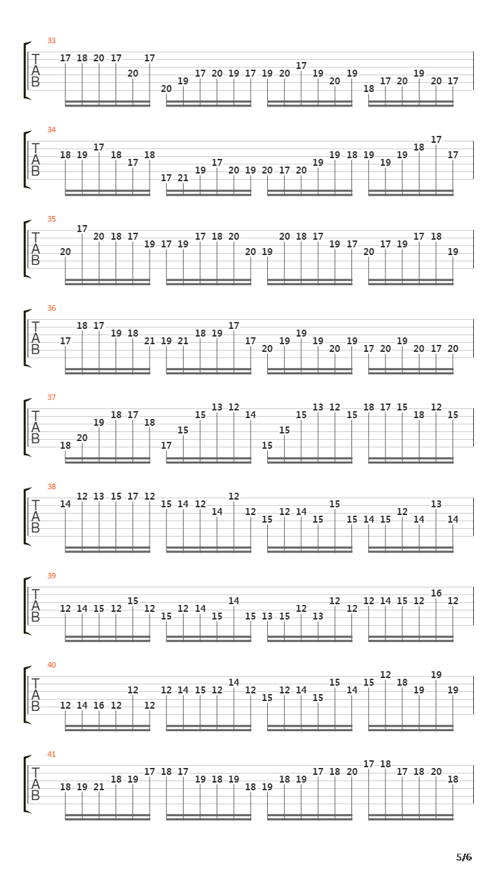 Bach Partita No. 2吉他谱