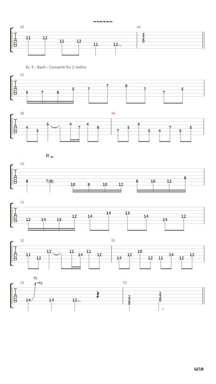 Guitar From Mars - Classical Incomplete吉他谱