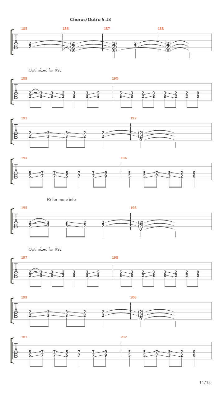 Pain吉他谱