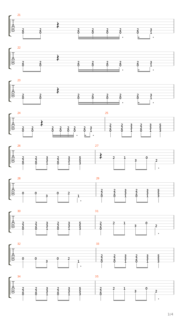 Wasteland (D Chord )吉他谱