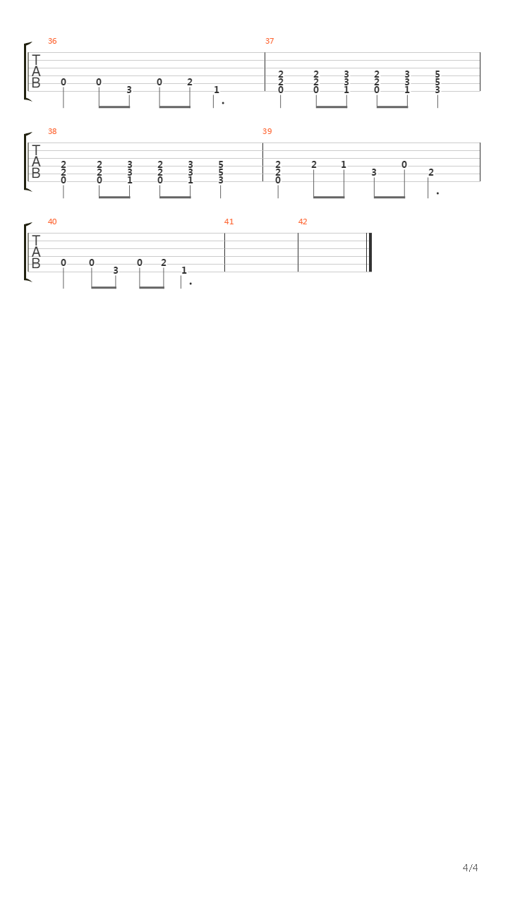 Wasteland (D Chord )吉他谱