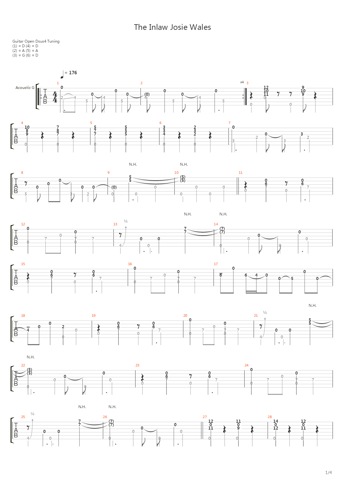 The Inlaw Josie Wales吉他谱