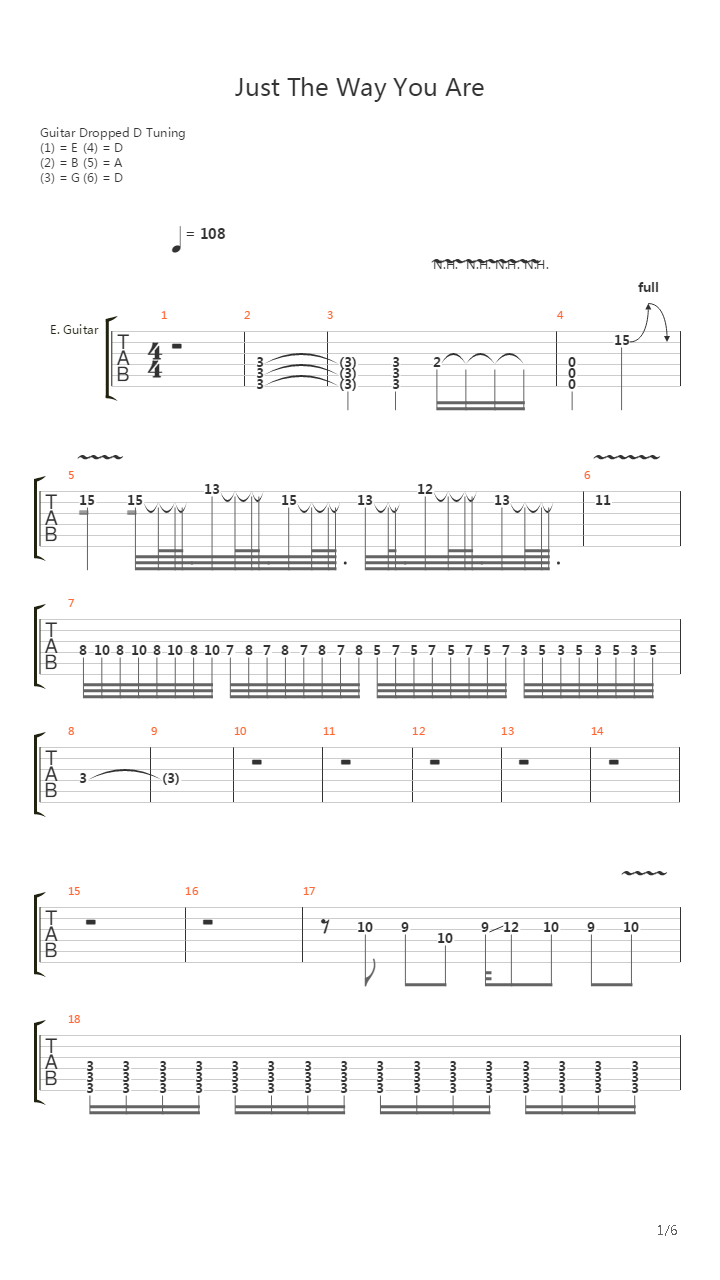 Just The Way You Are (Cover)吉他谱