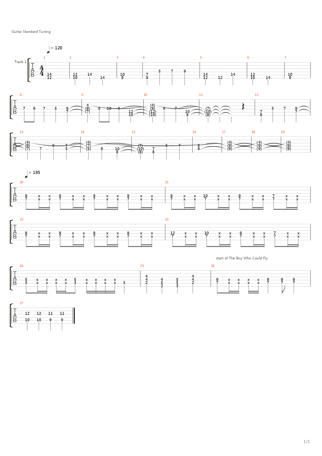 Southern Constellations吉他谱