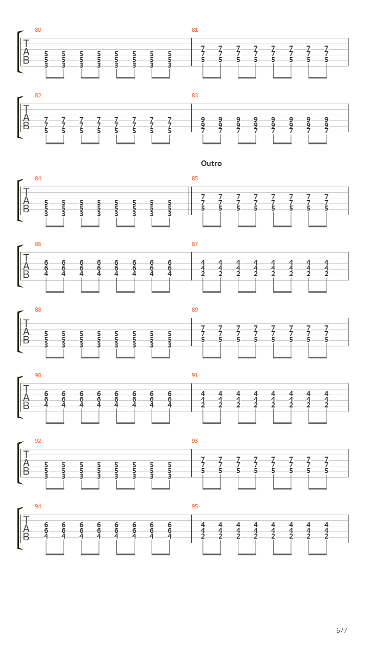 Sin Ti吉他谱