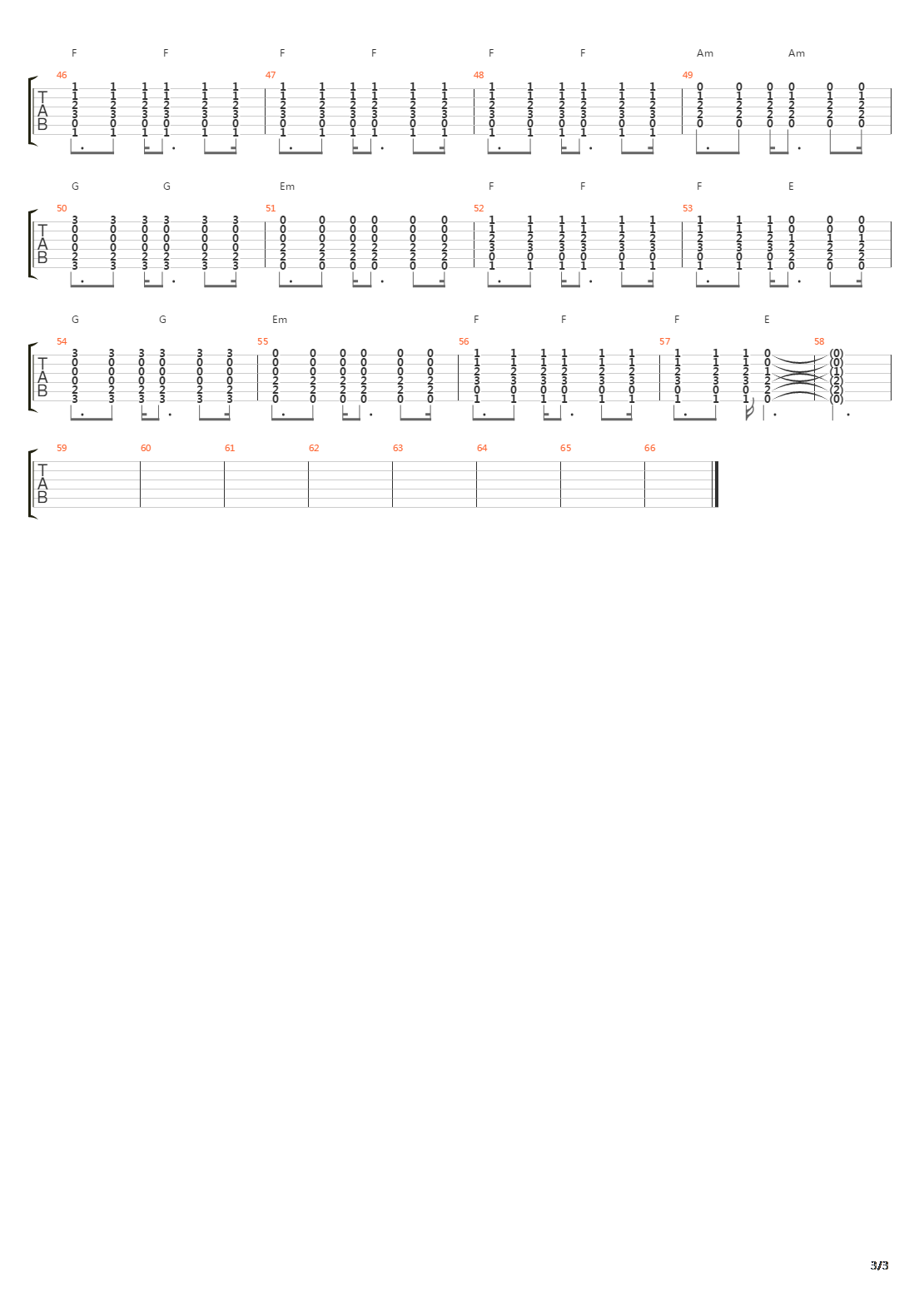 Yalandan Da Olsa吉他谱