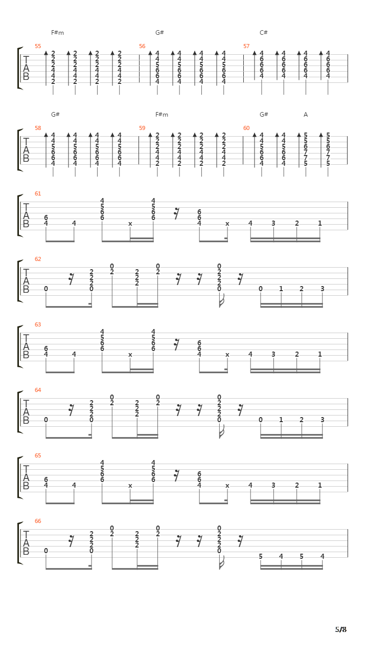 Echoes (Guitars Only)(3345)吉他谱