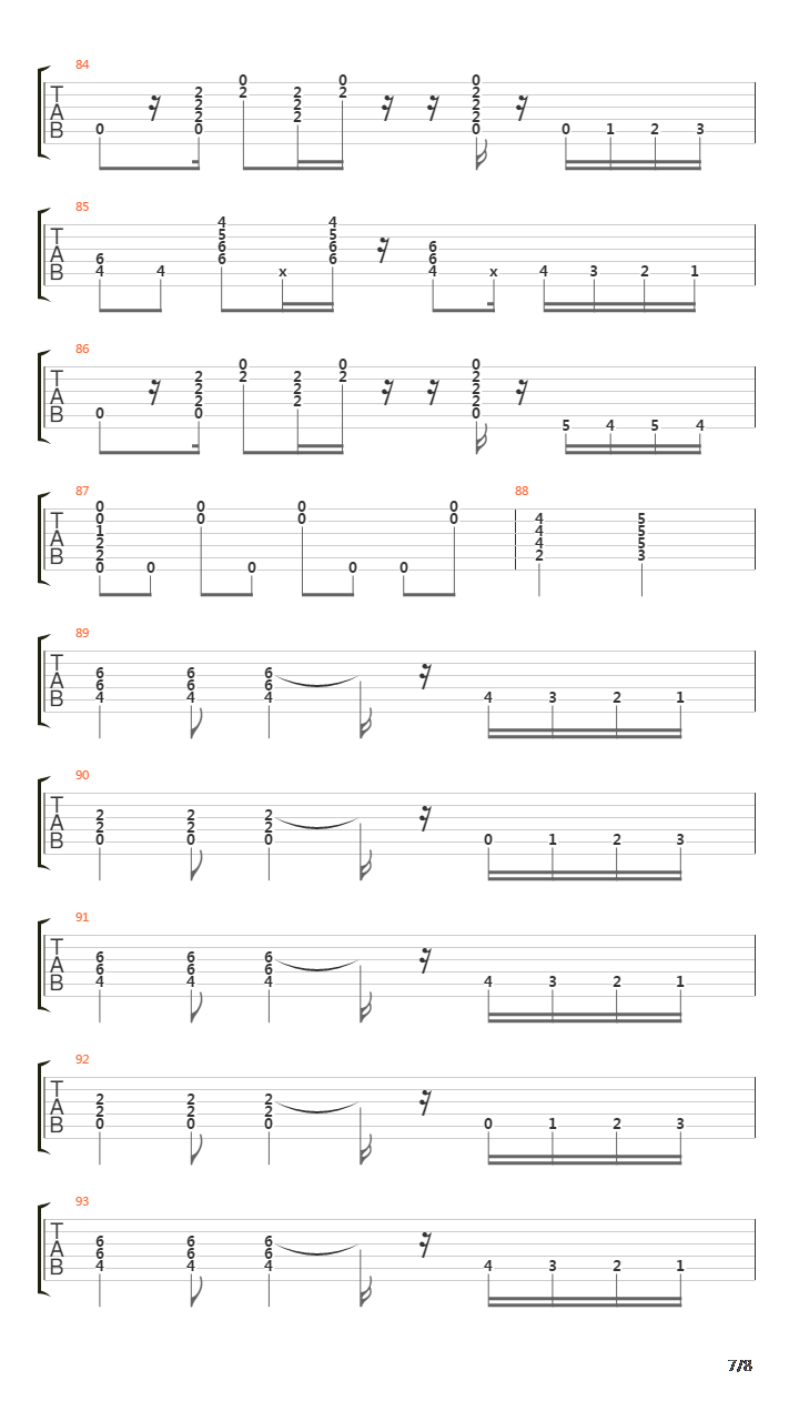 Echoes (Guitars Only)(3345)吉他谱