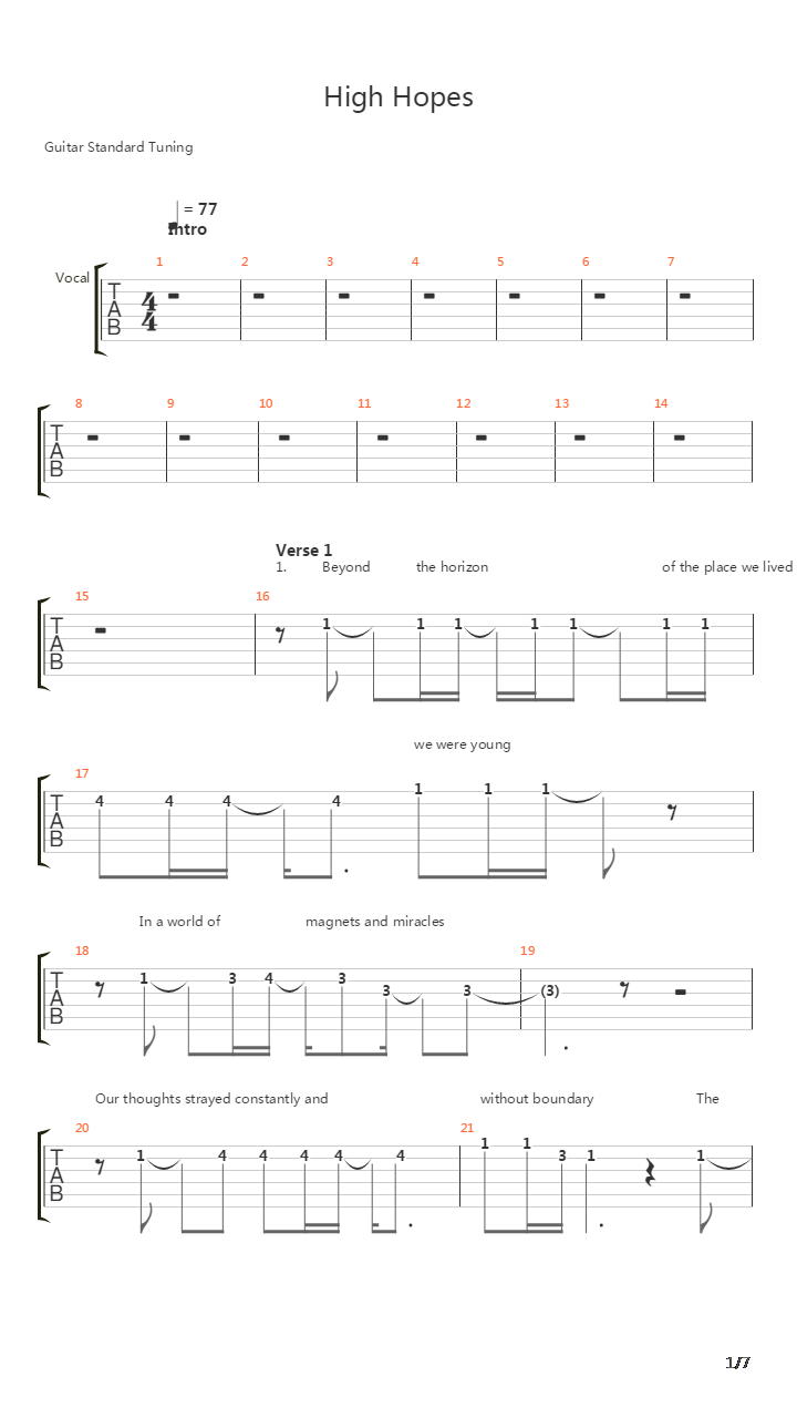 High Hopes吉他谱