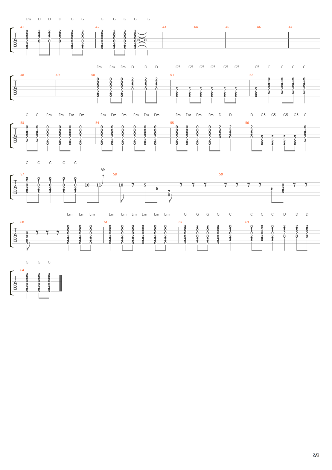 On The Turning Away吉他谱