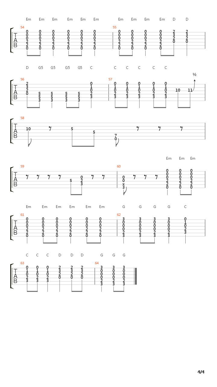 On The Turning Away吉他谱