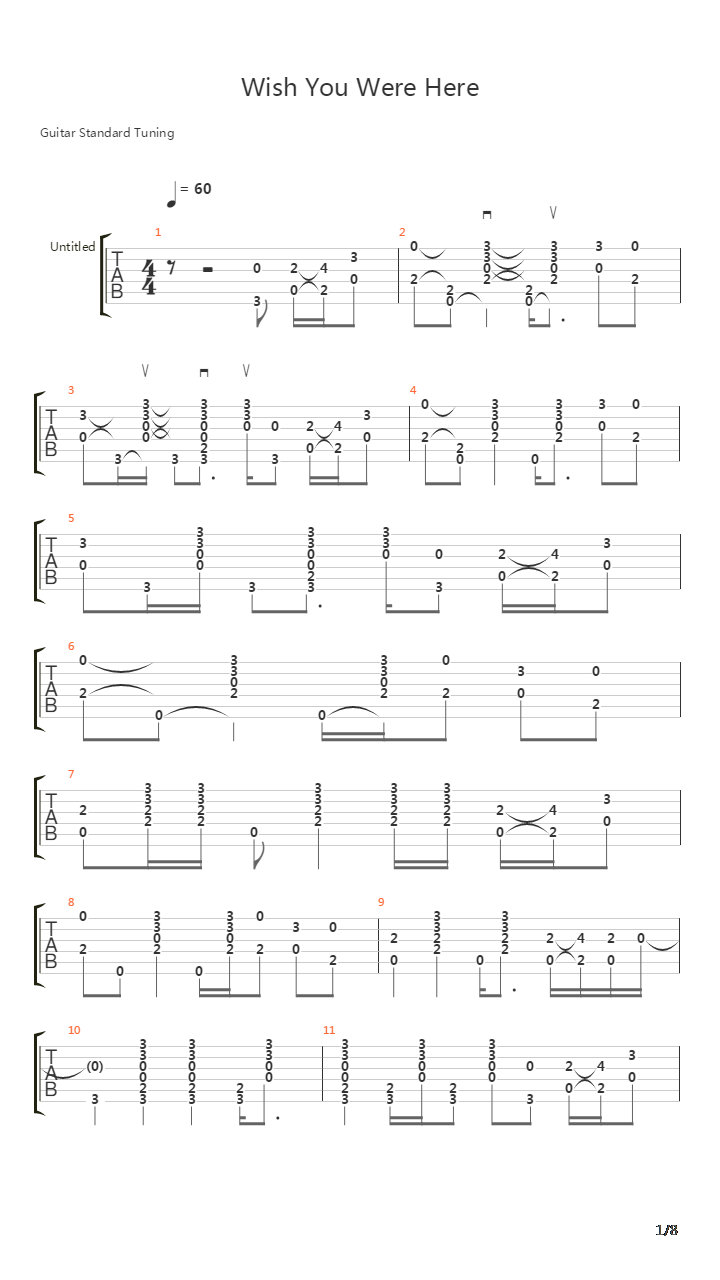 Wish You Were Here (Fingerstyle)吉他谱