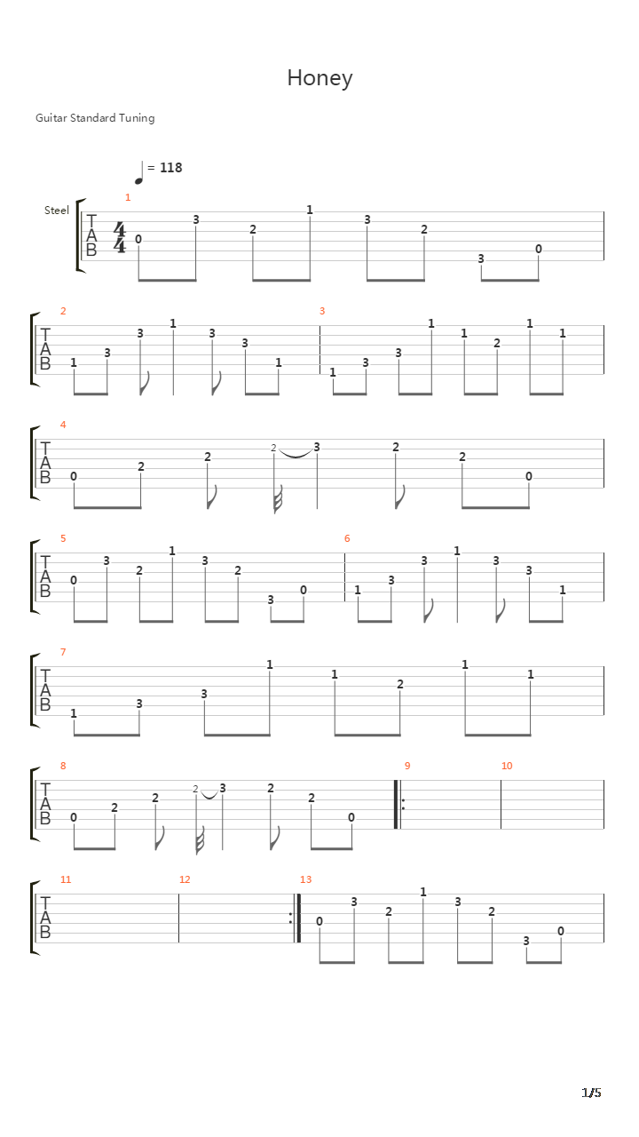 Honey (I Guess)吉他谱