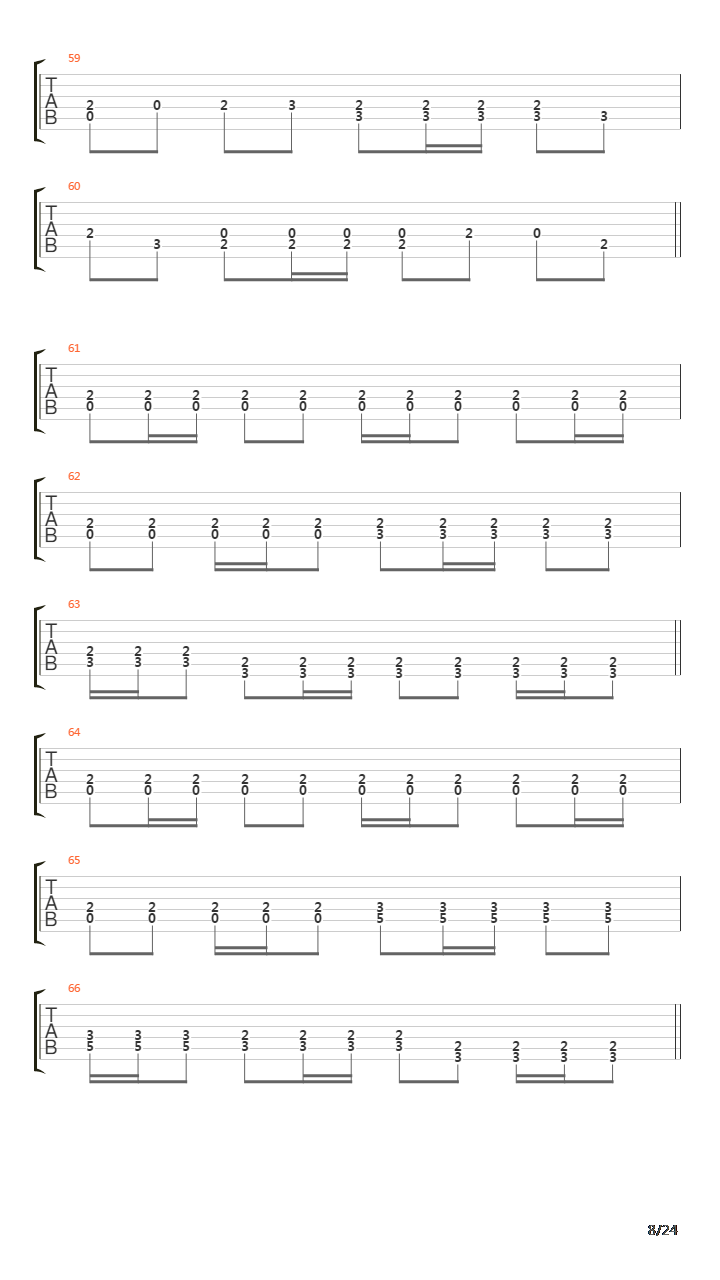 Vapaj Pokojnika吉他谱