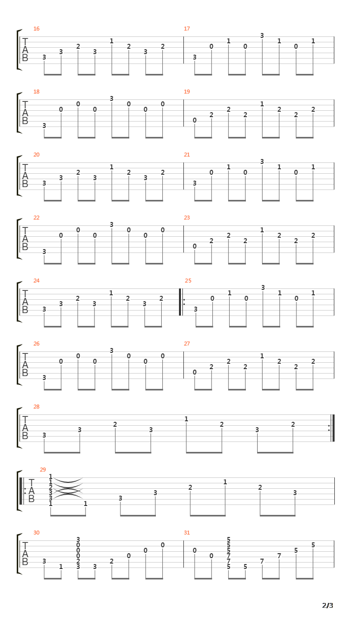 Dok Spava Grad吉他谱