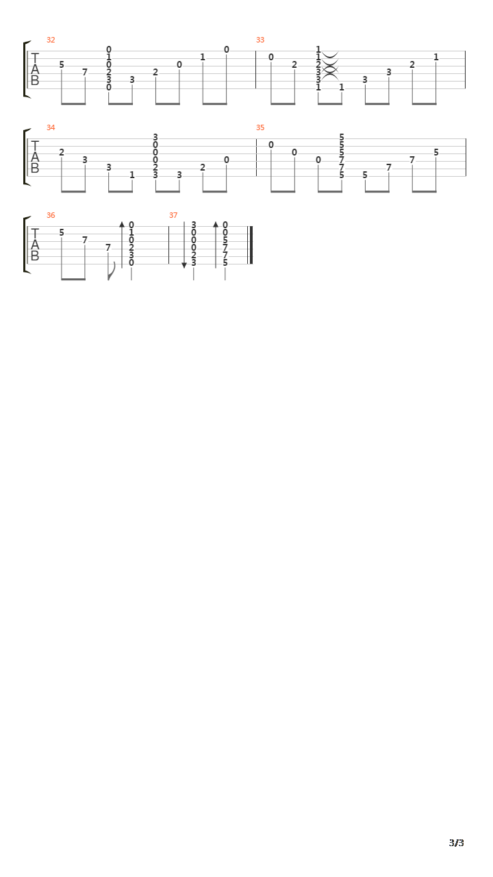 Dok Spava Grad吉他谱