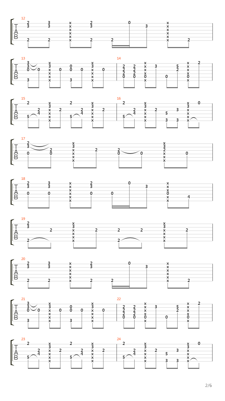 No Surprises (Fingerstyle)吉他谱