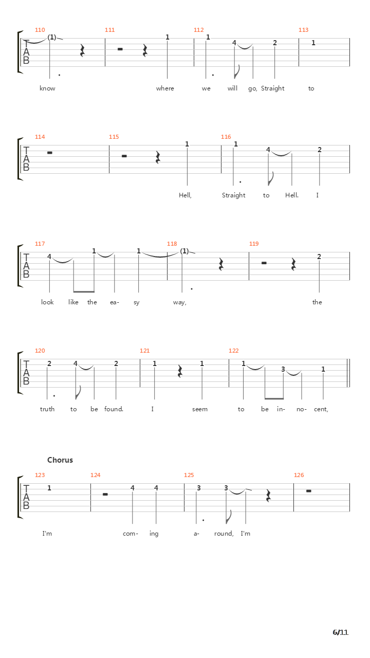 Straight To Hell吉他谱