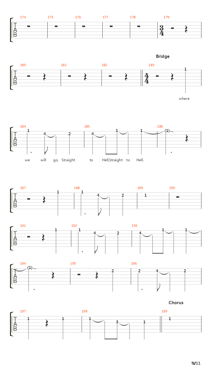 Straight To Hell吉他谱