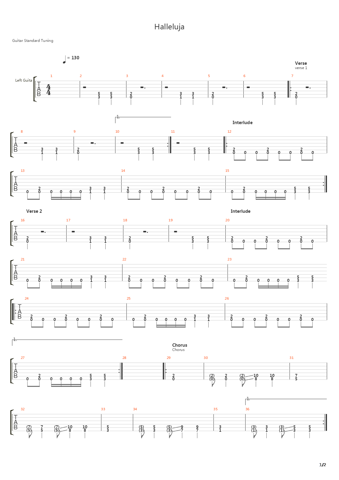Hallelujah Full (New)吉他谱