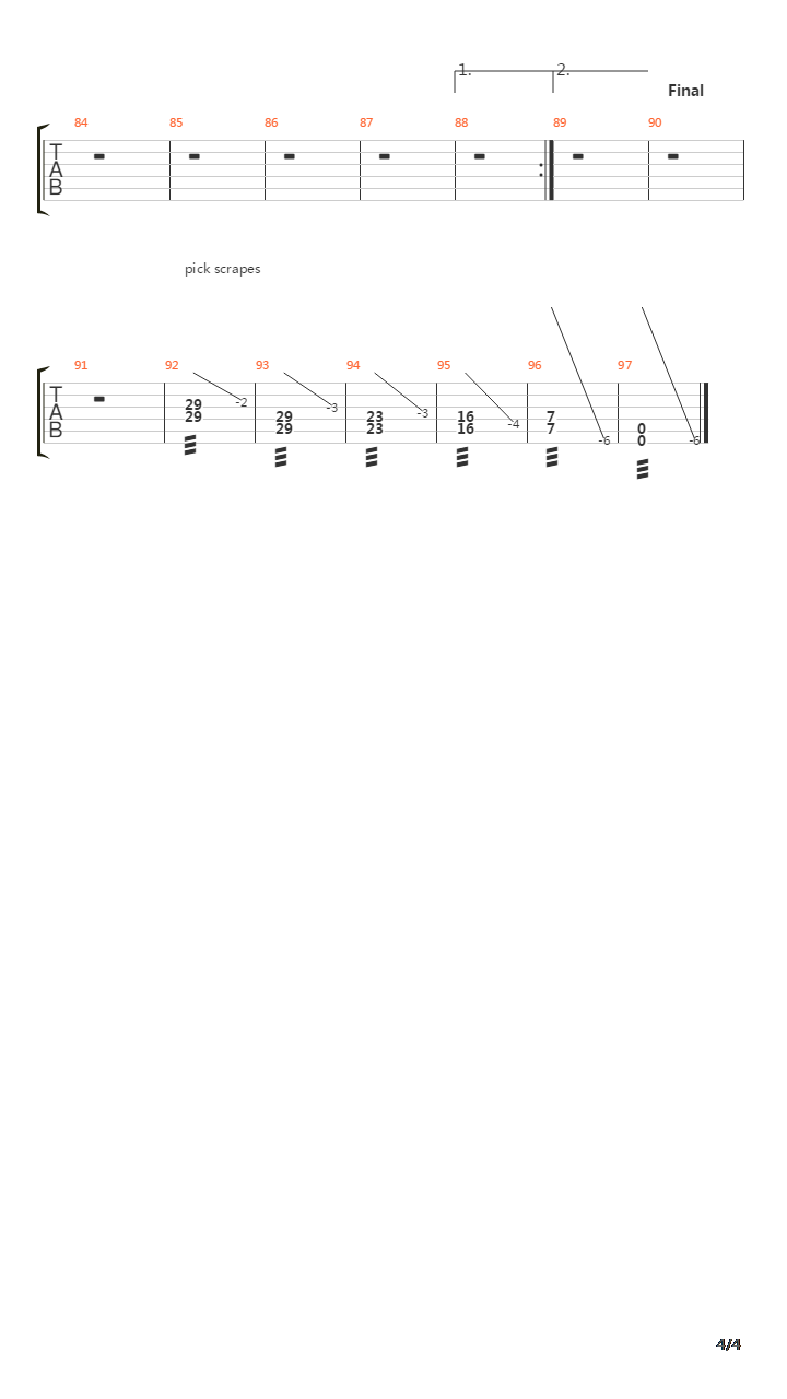 Avenues And Alleyways吉他谱